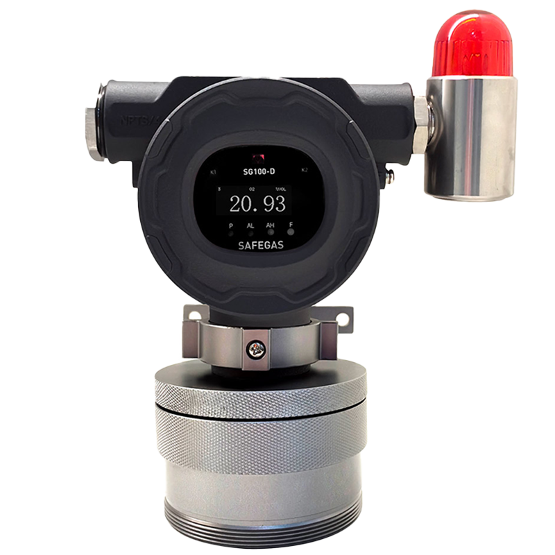 SG100-D Multi 2 In 1 Online Gas Detector