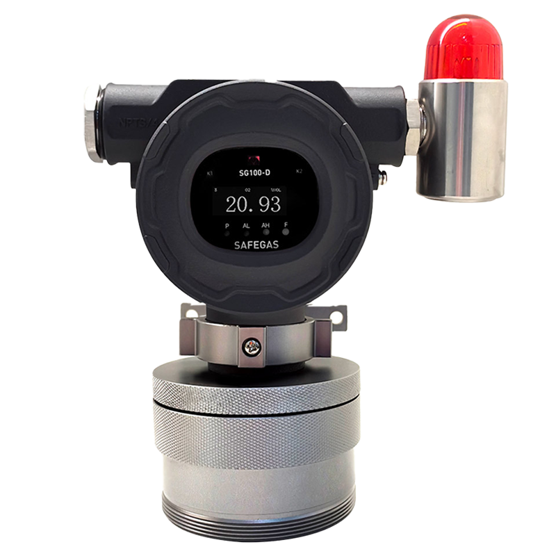 Introdução ao SG100-D Multi 4 In 1 ONLINE GAS DETECTOR