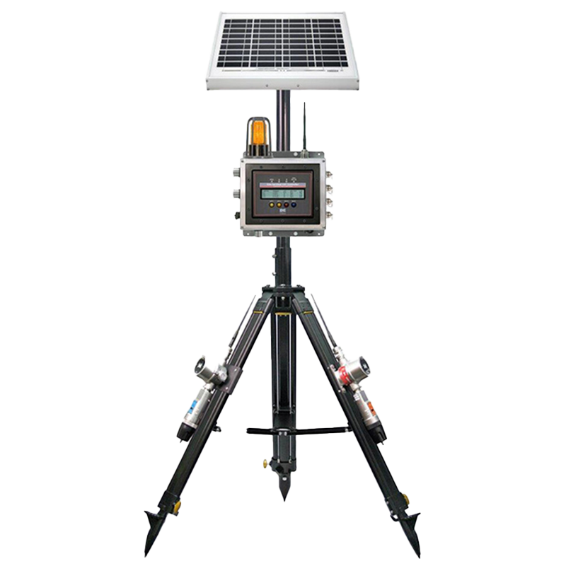 Recursos do Site Sentinel CXT Gas Detection Wireless Controller