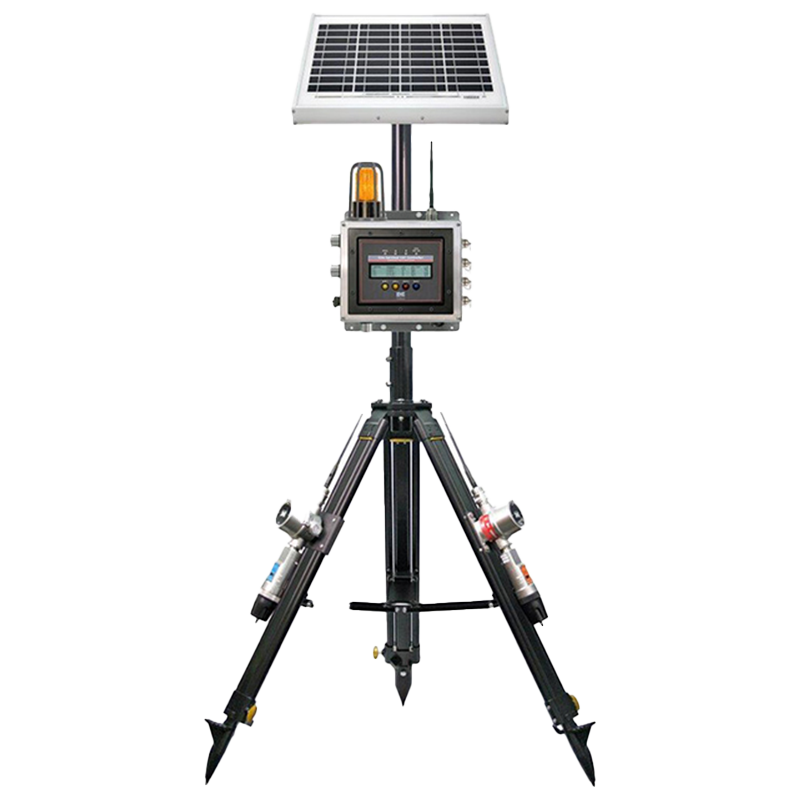 Imagem extra de Site Sentinel CXT Gas Detection Wireless Controller