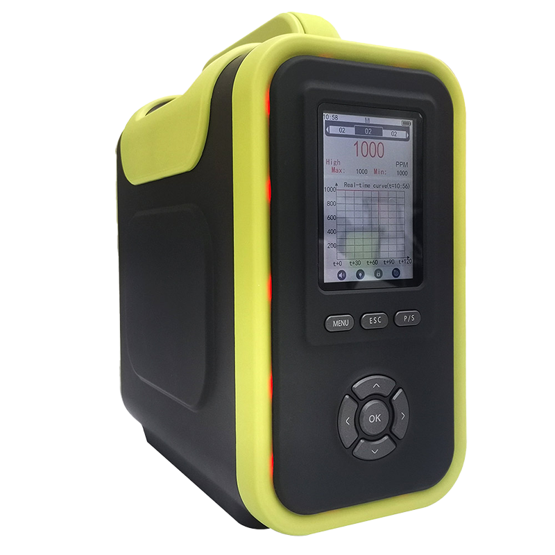 Recursos do SKY8000-TRACE O2 ANALYZER